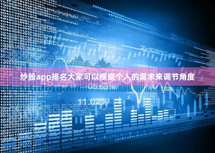 炒股app排名大家可以根据个人的需求来调节角度
