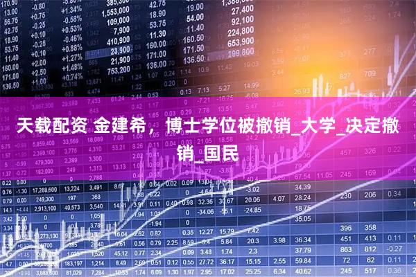 天载配资 金建希，博士学位被撤销_大学_决定撤销_国民