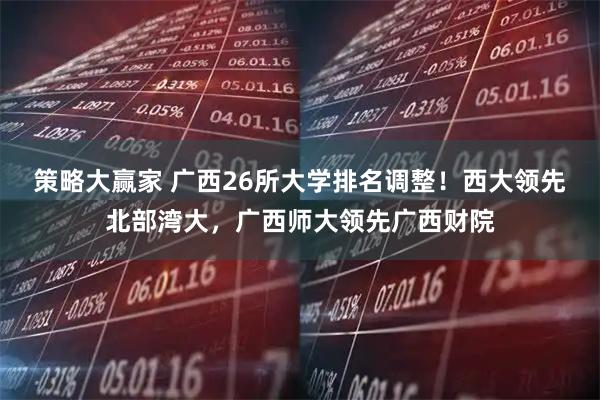 策略大赢家 广西26所大学排名调整！西大领先北部湾大，广西师大领先广西财院