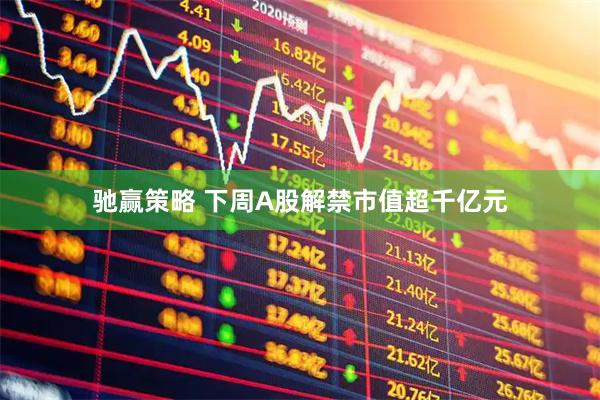 驰赢策略 下周A股解禁市值超千亿元